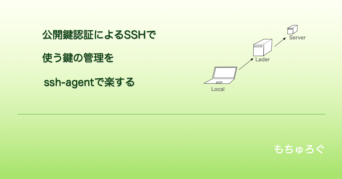 エンジニアなら知らないとヤバいsshの基礎 もちゅろぐ